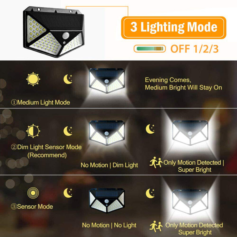 100 LED Solar Wall Light – Outdoor Motion Sensor Lamp