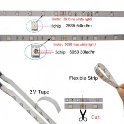 RGB LED Strip Lights – 5m | Remote Control, 12V